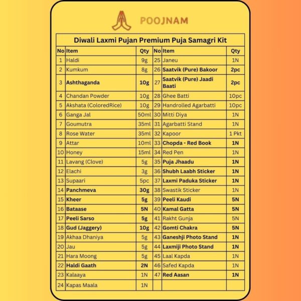 Diwali Laxmi Pujan Premium Puja Samagri Kit