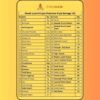 Diwali Laxmi Pujan Premium Puja Samagri Kit