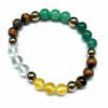 Dhanyog Bracelet for Money, Luck & Financial Freedom
