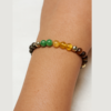 Dhanyog Bracelet – Wealth, Prosperity & Positive Energy Crystal Bracelet for Financial Growth