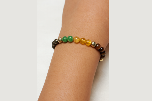 Dhanyog Bracelet – Wealth, Prosperity & Positive Energy Crystal Bracelet for Financial Growth